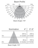 2PK - 8.5W 4in. Recessed LED 120V 2700K Warm White Downlight Retrofit Trim_2